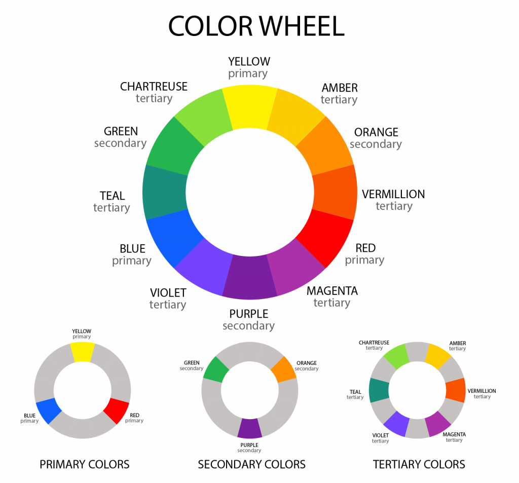 color wheel for photography